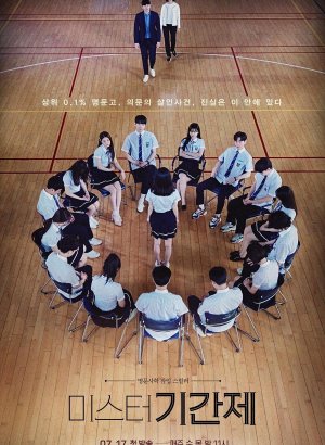 Дорама Класс лжецов