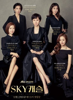 Дорама Небесный замок