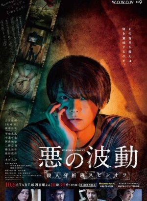 Дорама Волна зла